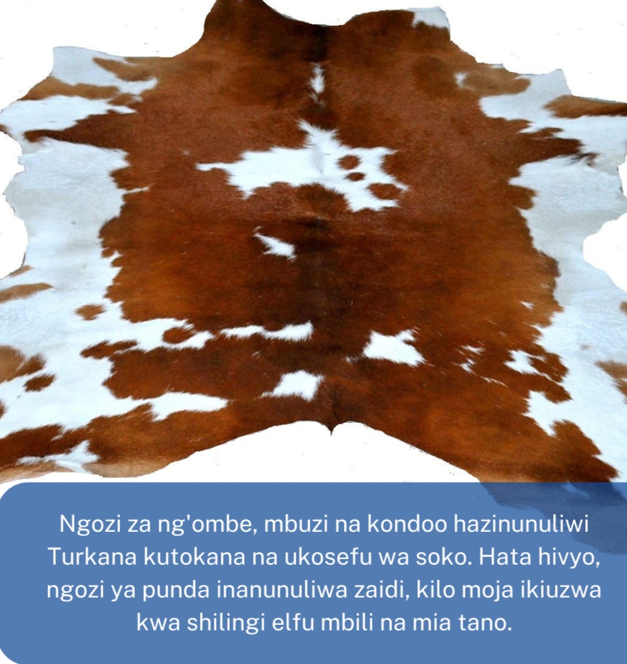 Uchumi na Biashara